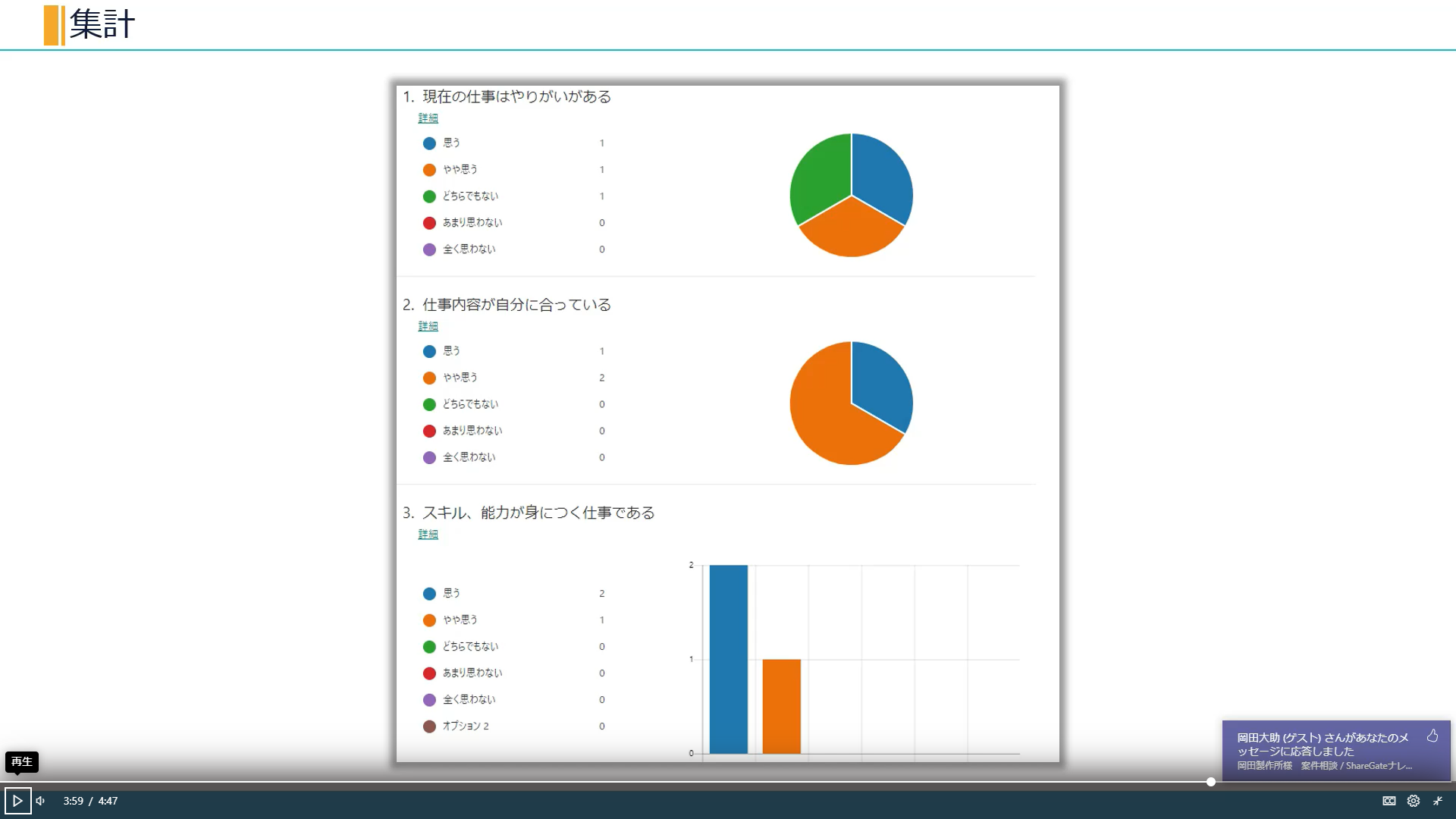 Formsでできること