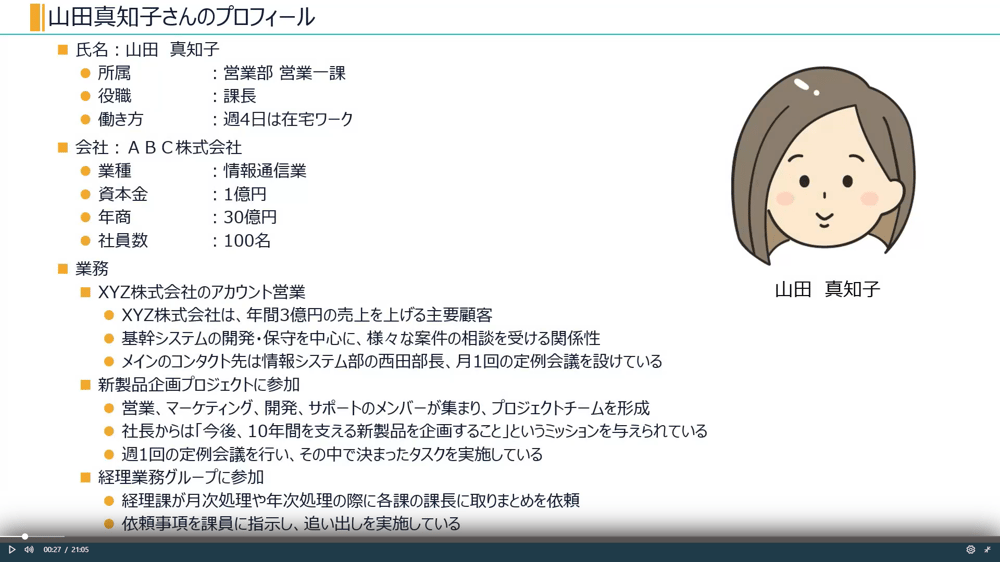 チームとチャネルについて理解しよう