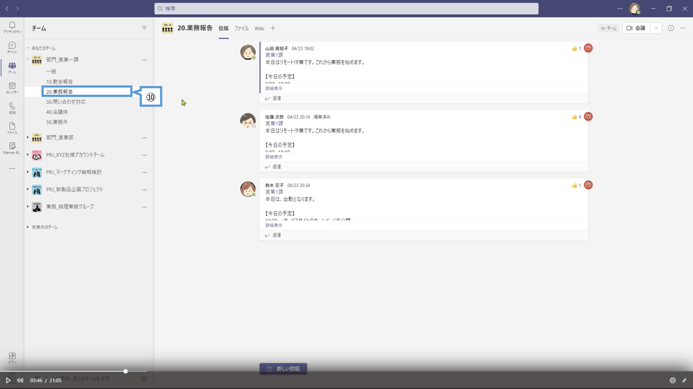 営業一課のチャネル構成