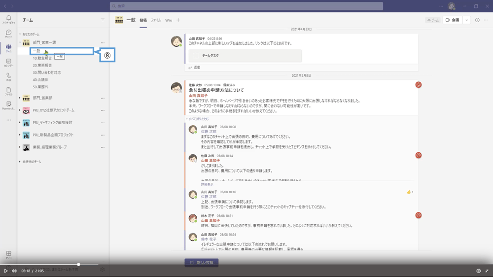 営業一課のチャネル構成