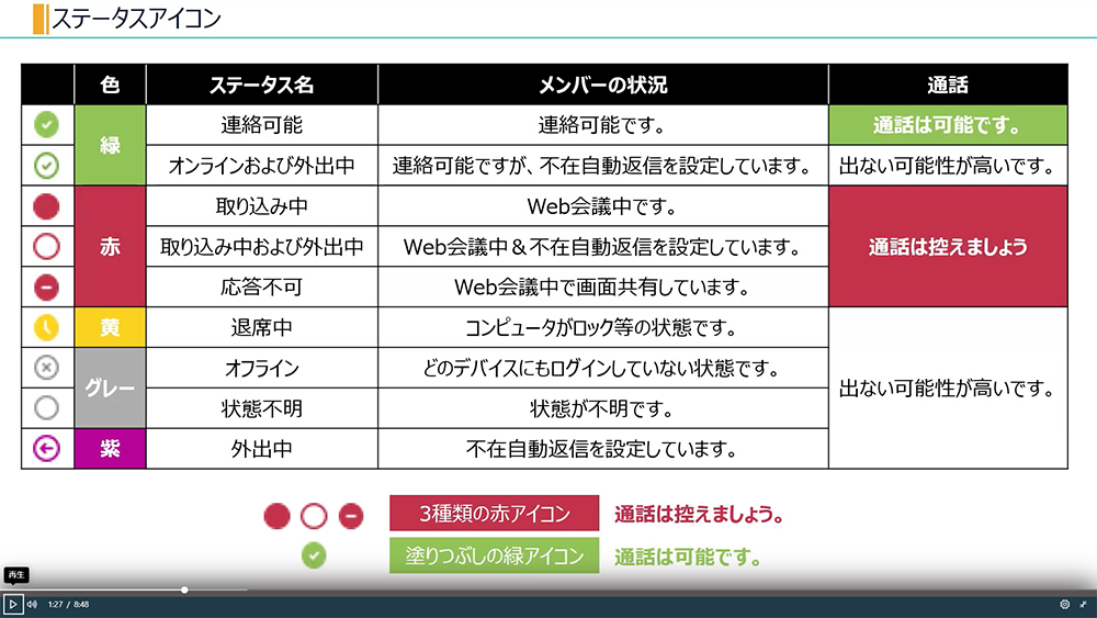 通話の前に相手のステータスを確認！