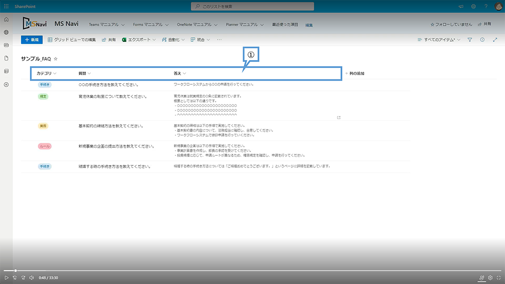 リストの活用シーン（情報発信）