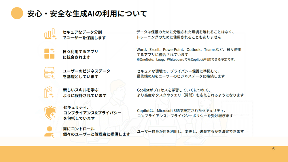 Microsoft 365 Copilot 活用ガイド